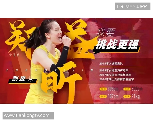 重庆排球队在世界杯中的心理素质分析与表现评估 重庆排球队在世界杯中的心理素质分析与表现评估